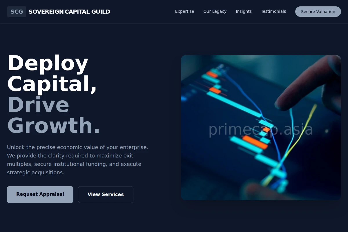 Asset Business Valuation