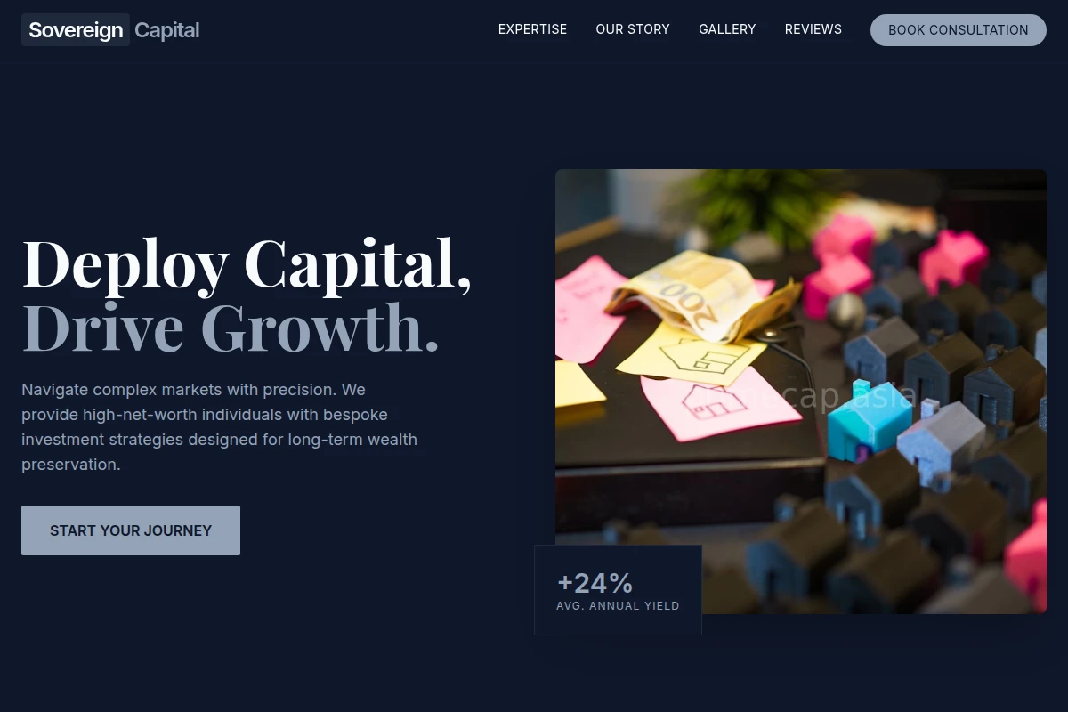 Gateway Investment Advisor